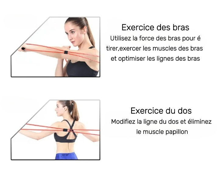 Bande élastique de résistance pour fitness et yoga – Idéale pour le renforcement musculaire