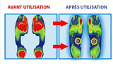 Chaussures orthopédiques en Similicuir  Style et Bien-être femme